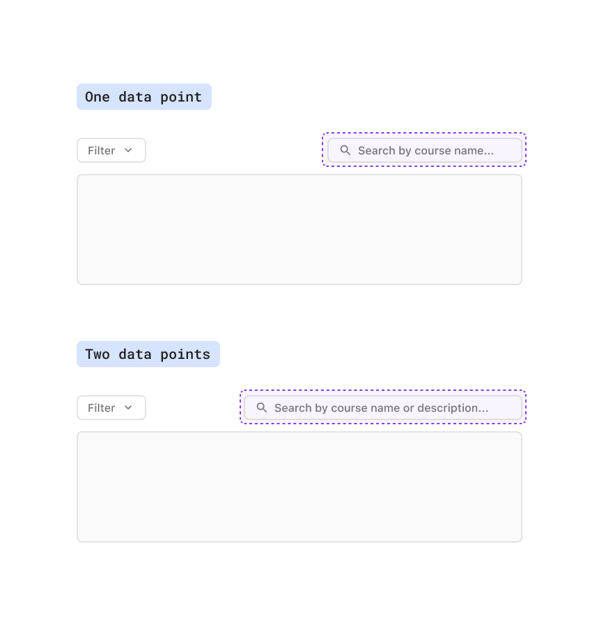 A UI example of keyword filter placeholder text if one data point it says Search by course name and if two data points it says Search by course name or description