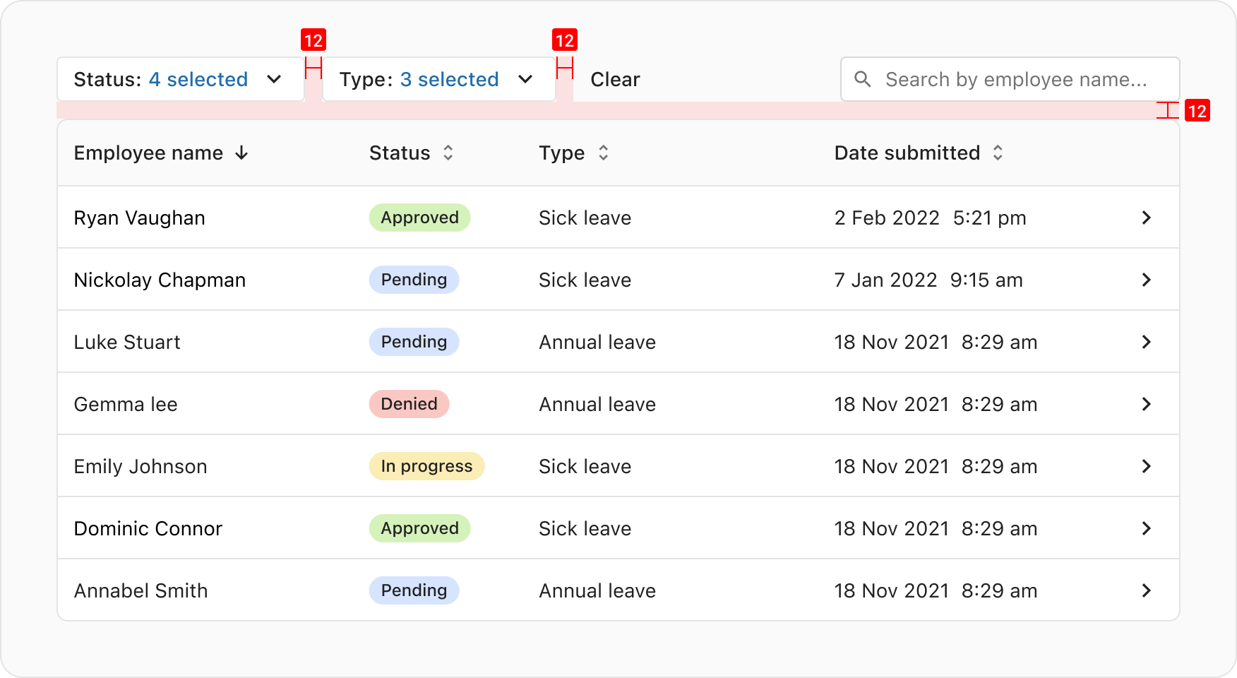 A UI example showing visual spacing of 12px between filter controls and surrounding elements