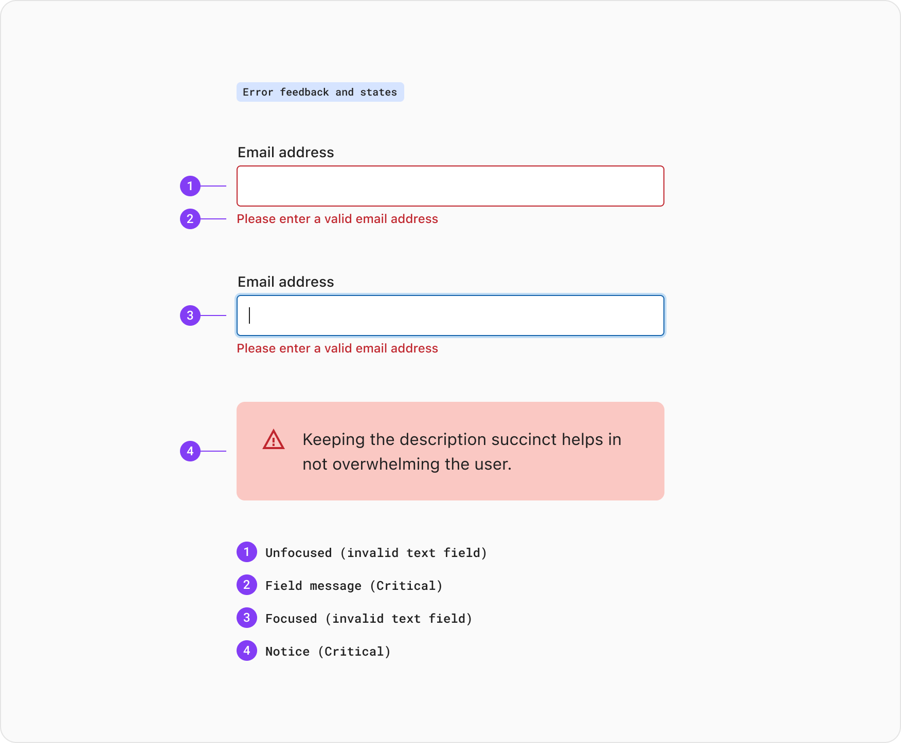 Validation and error feedback